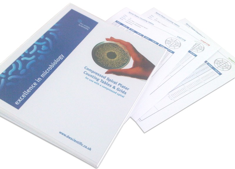Paket Auszählschablonen für den Spiralplater